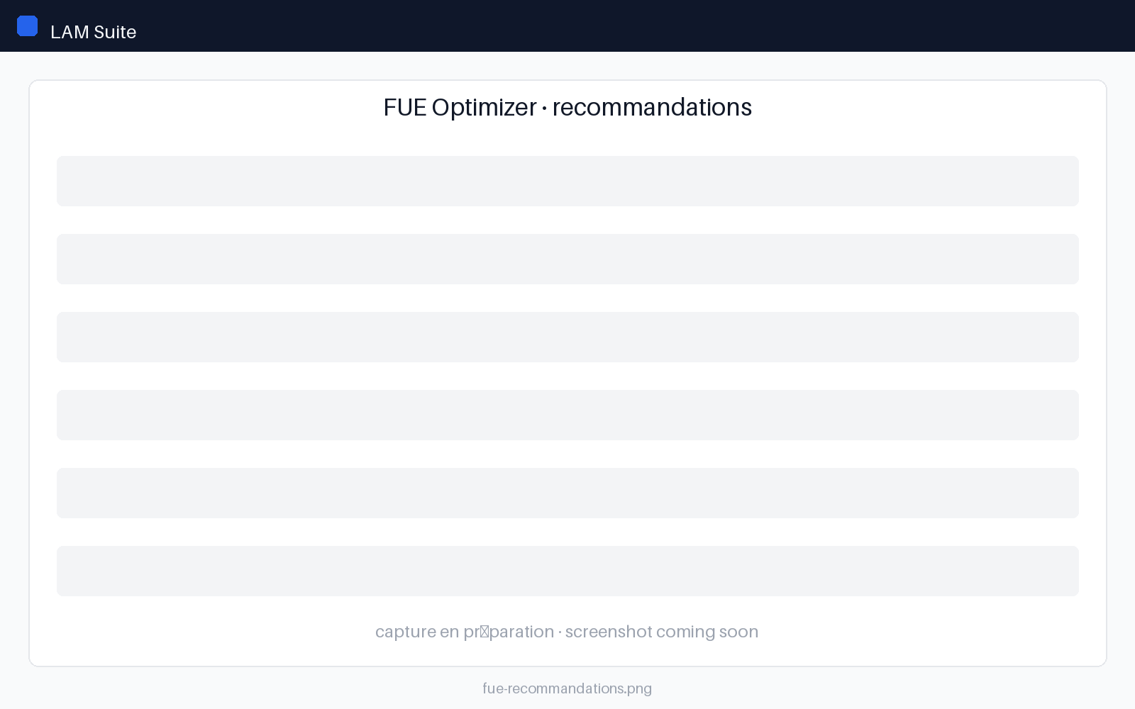 FUE optimization recommendations prioritized by gain in LAM Suite