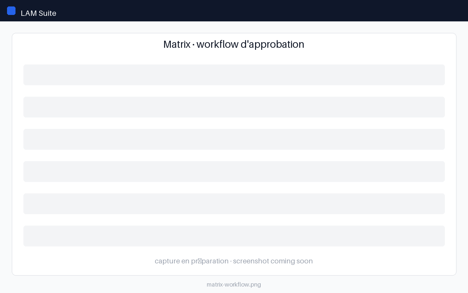 Approval workflow for a matrix change in LAM Suite