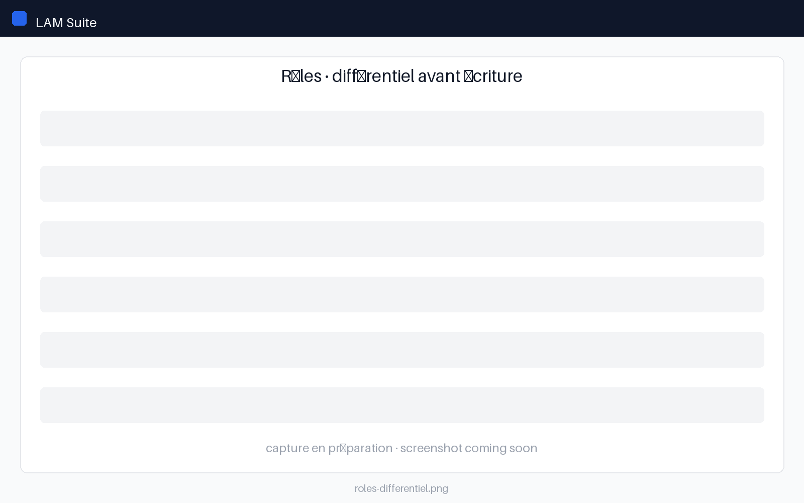 Differential shown before writing a role change in LAM Suite